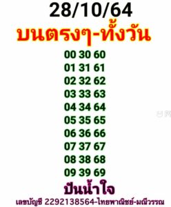 หวยหุ้นวันนี้ 28/10/64 ชุดที่ 2