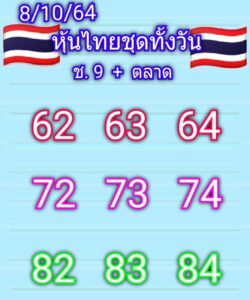 หวยหุ้นวันนี้ 8/10/64 ชุดที่ 10