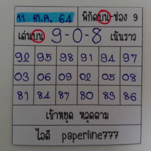 หวยหุ้นวันนี้ 11/10/64 ชุดที่ 4