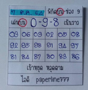 หวยหุ้นวันนี้ 7/10/64 ชุดที่ 9