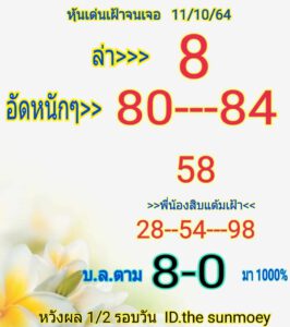 หวยหุ้นวันนี้ 11/10/64 ชุดที่ 8