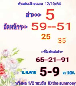 หวยหุ้นวันนี้ 12/10/64 ชุดที่ 10