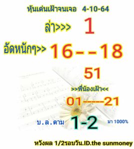 หวยหุ้นวันนี้ 4/10/64 ชุดที่ 8