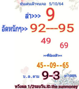 หวยหุ้นวันนี้ 5/10/64 ชุดที่ 7