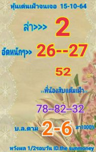 หวยหุ้นวันนี้ 15/10/64 ชุดที่ 4