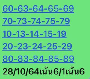 หวยหุ้นวันนี้ 28/10/64 ชุดที่ 6