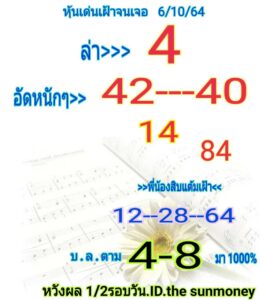 หวยหุ้นวันนี้ 6/10/64 ชุดที่ 5