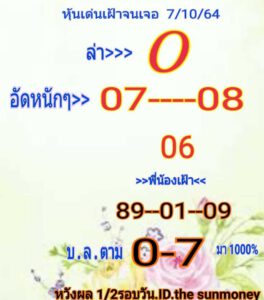 หวยหุ้นวันนี้ 7/10/64 ชุดที่ 6