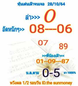 หวยหุ้นวันนี้ 28/10/64 ชุดที่ 4