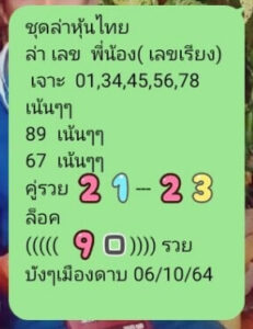 หวยหุ้นวันนี้ 6/10/64 ชุดที่ 3