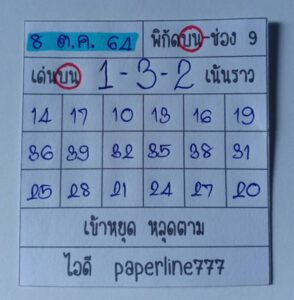 หวยหุ้นวันนี้ 8/10/64 ชุดที่ 8