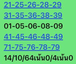 หวยหุ้นวันนี้ 14/10/64 ชุดที่ 3