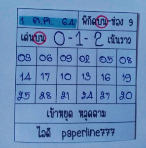 หวยหุ้นวันนี้ 1/10/64 ชุดที่ 9