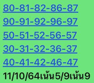 หวยหุ้นวันนี้ 11/10/64 ชุดที่ 3