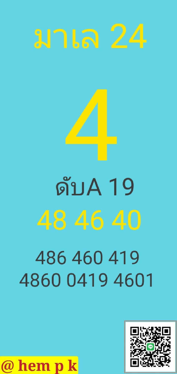 หวยมาเลย์วันนี้ 24/11/64 ชุดที่ 7