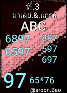 หวยมาเลย์วันนี้ 3/11/64 ชุดที่ 10