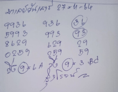 หวยมาเลย์วันนี้ 27/11/64 ชุดที่ 2