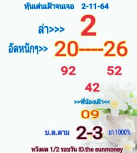 หวยหุ้นวันนี้ 2/11/64 ชุดที่ 10