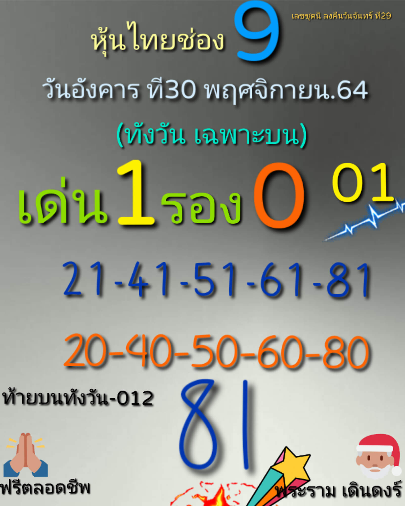 หวยหุ้นวันนี้ 30/11/64 ชุดที่ 8