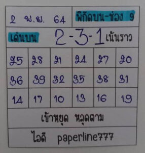 หวยหุ้นวันนี้ 2/11/64 ชุดที่ 2