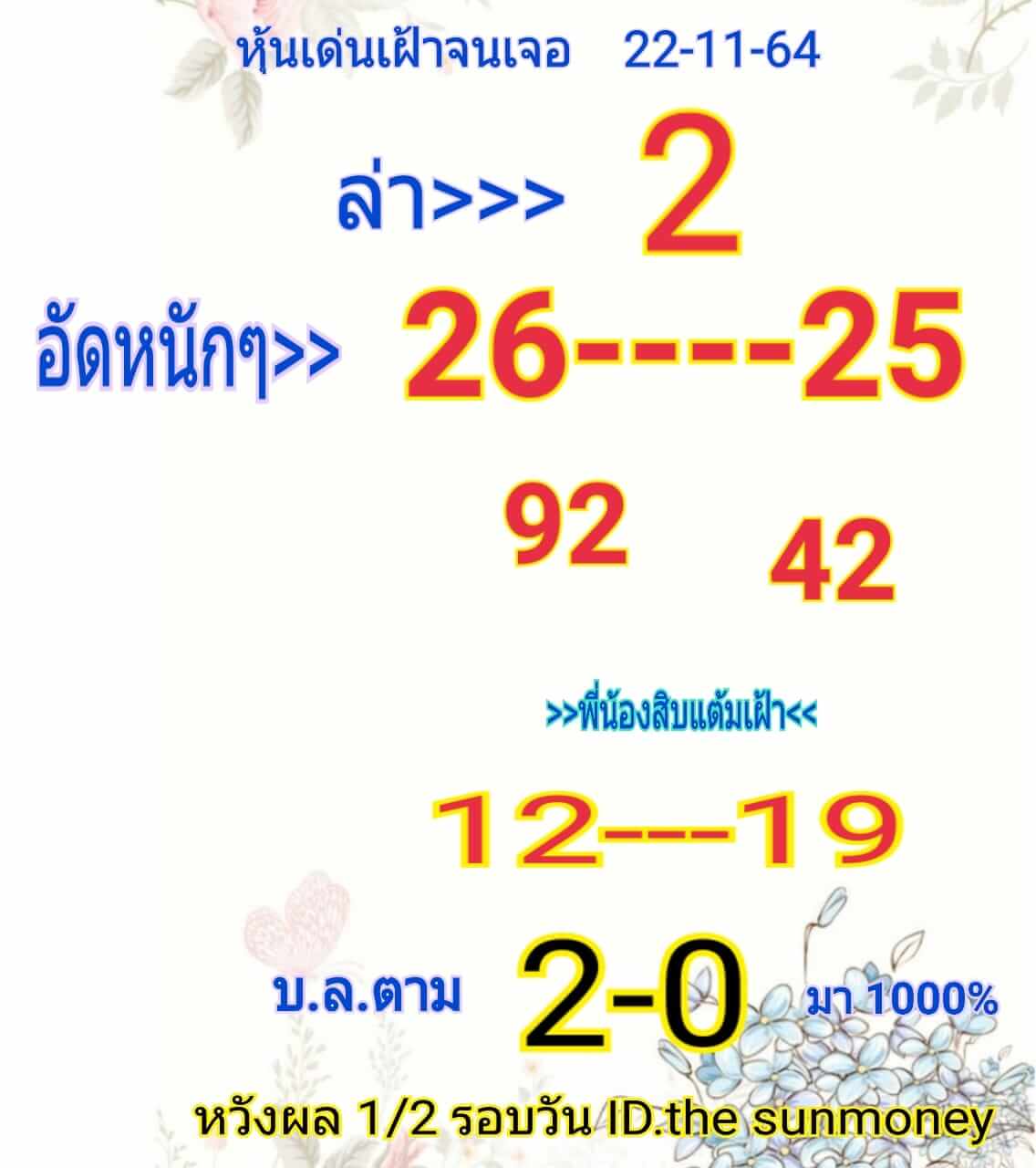 หวยหุ้นวันนี้ 22/11/64 ชุดที่ 8