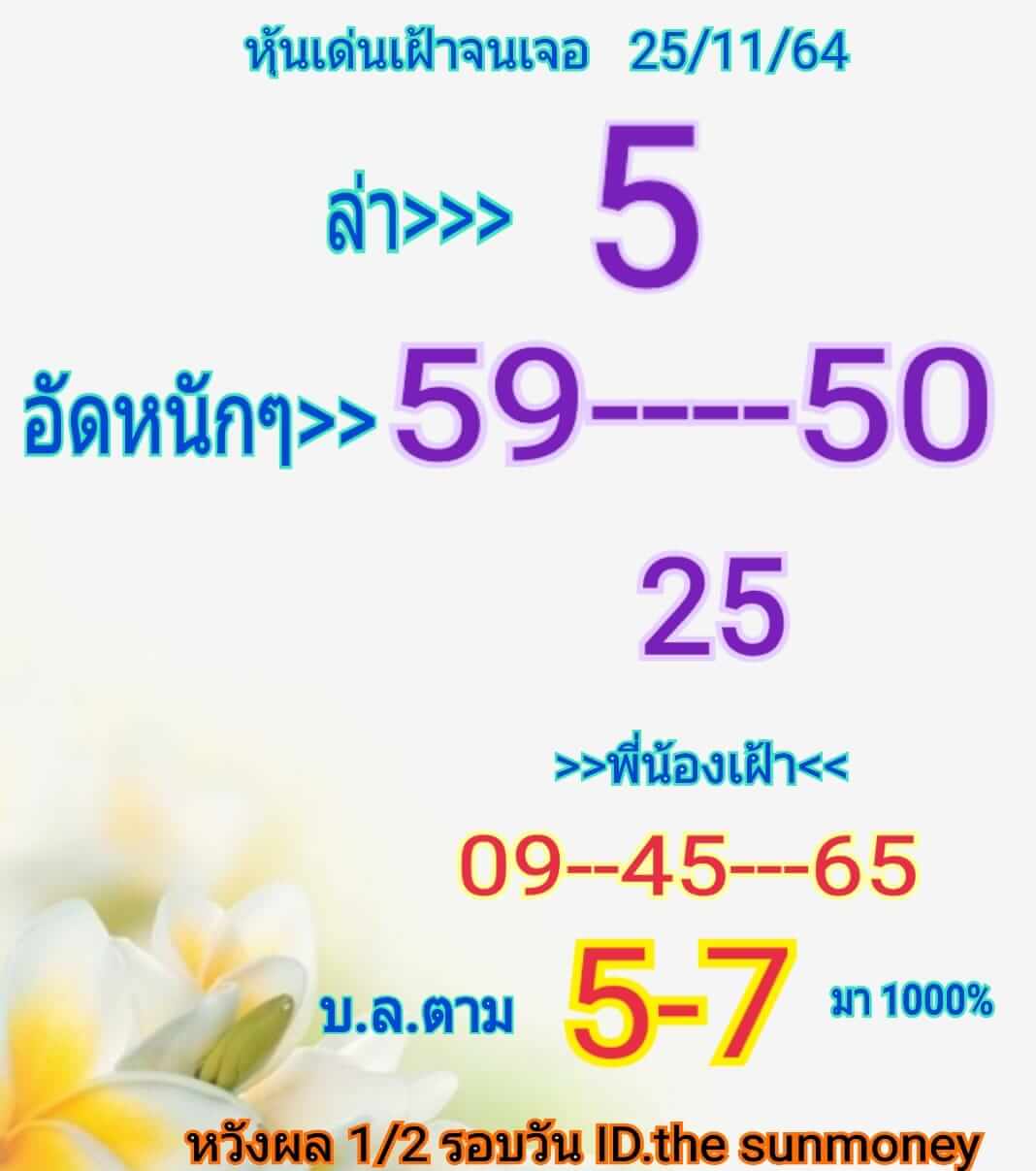 หวยหุ้นวันนี้ 25/11/64 ชุดที่ 10