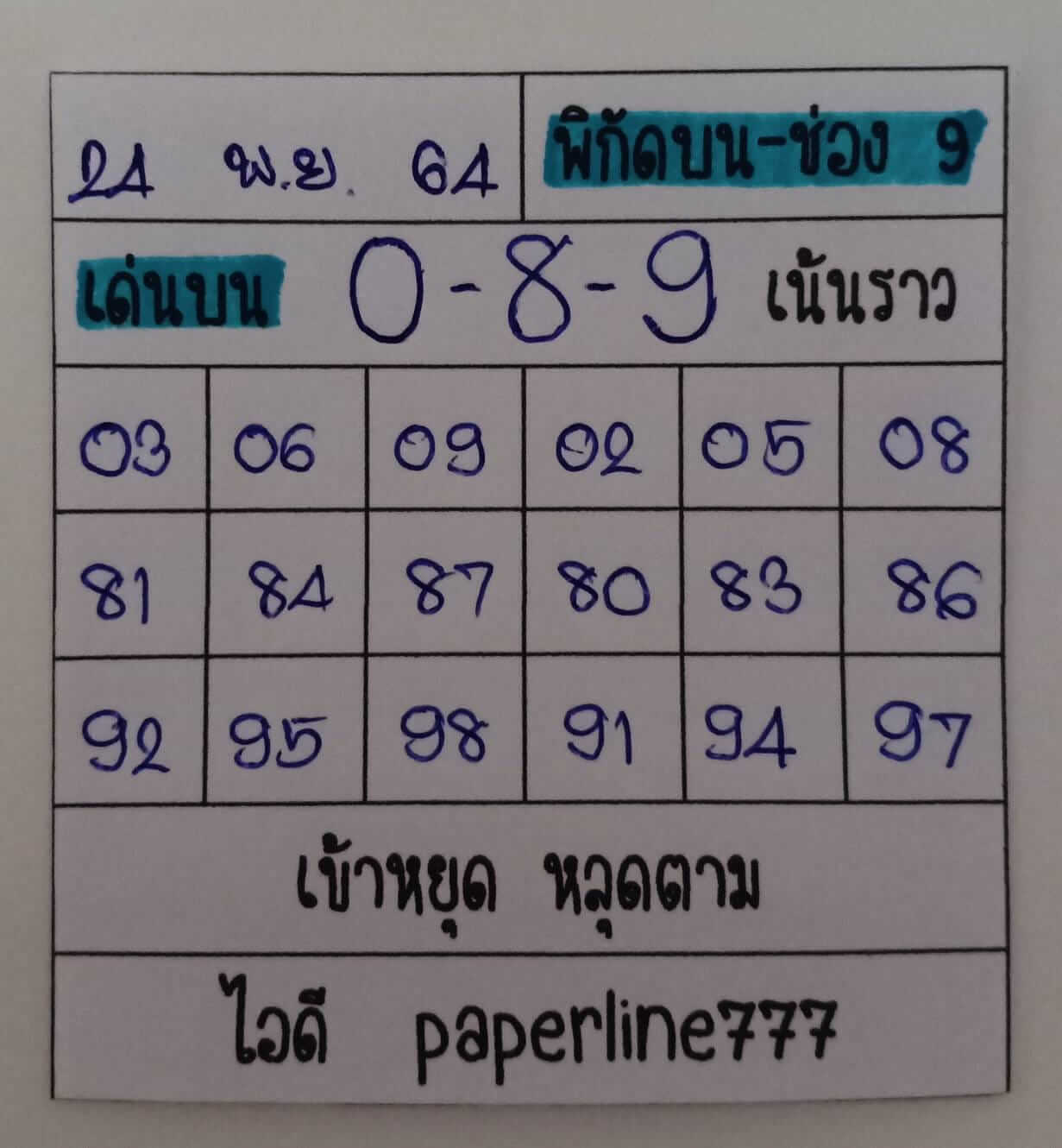 หวยหุ้นวันนี้ 24/11/64 ชุดที่ 7