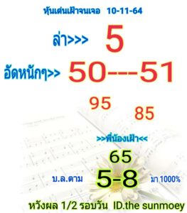 หวยหุ้นวันนี้ 10/11/64 ชุดที่ 4