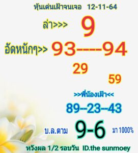 หวยหุ้นวันนี้ 12/11/64 ชุดที่ 3