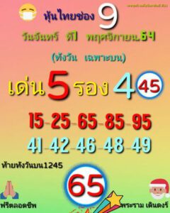 หวยหุ้นวันนี้ 1/11/64 ชุดที่ 7