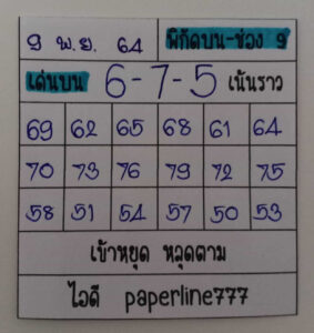 หวยหุ้นวันนี้ 9/11/64 ชุดที่ 5