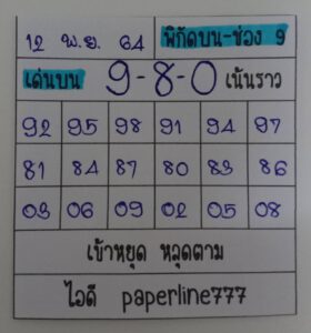 หวยหุ้นวันนี้ 12/11/64 ชุดที่ 5