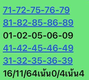 หวยหุ้นวันนี้ 16/11/64 ชุดที่ 6