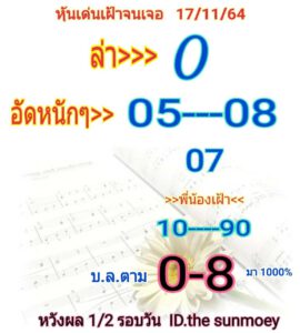 หวยหุ้นวันนี้ 17/11/64 ชุดที่ 6