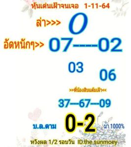 หวยหุ้นวันนี้ 1/11/64 ชุดที่ 4