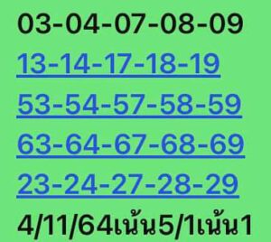 หวยหุ้นวันนี้ 4/11/64 ชุดที่ 4