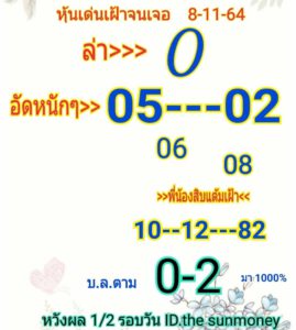 หวยหุ้นวันนี้ 8/11/64 ชุดที่ 5