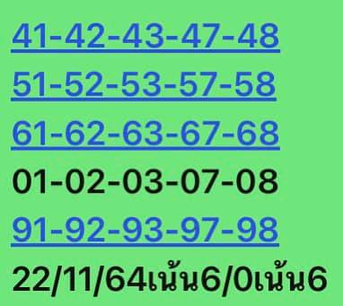 หวยหุ้นวันนี้ 22/11/64 ชุดที่ 2