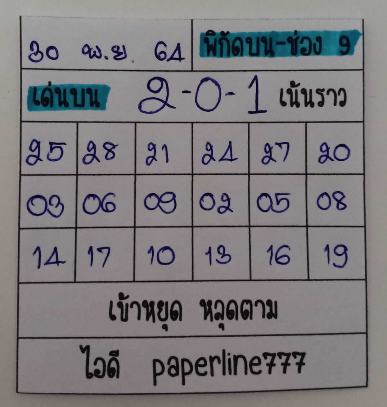 หวยหุ้นวันนี้ 30/11/64 ชุดที่ 3