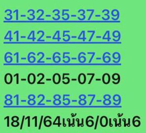 หวยหุ้นวันนี้ 18/11/64 ชุดที่ 4