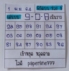 หวยหุ้นวันนี้ 1/11/64 ชุดที่ 5