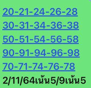 หวยหุ้นวันนี้ 2/11/64 ชุดที่ 1