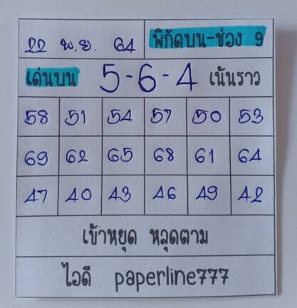 หวยหุ้นวันนี้ 22/11/64 ชุดที่ 1