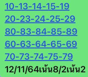 หวยหุ้นวันนี้ 12/11/64 ชุดที่ 9