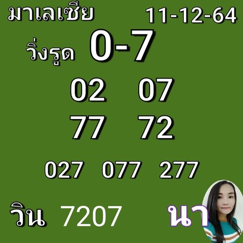 หวยมาเลย์วันนี้ 11/12/64 ชุดที่ 10