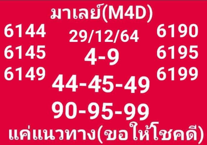 หวยมาเลย์วันนี้ 29/12/64 ชุดที่ 10