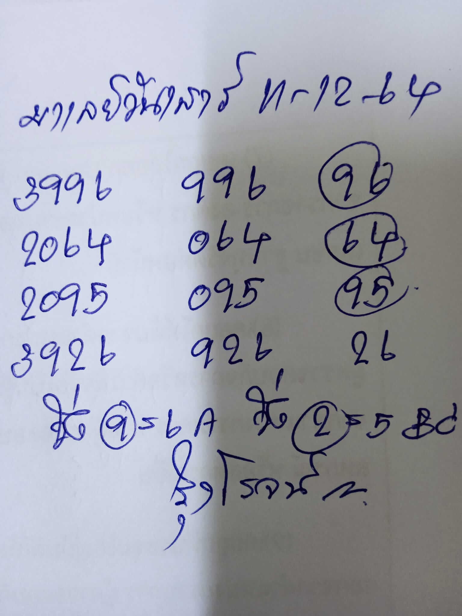 หวยมาเลย์วันนี้ 11/12/64 ชุดที่ 7