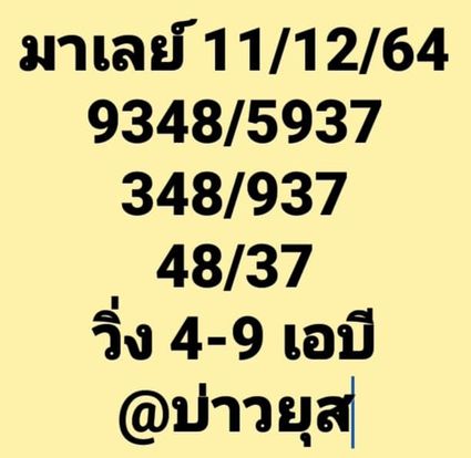 หวยมาเลย์วันนี้ 11/12/64 ชุดที่ 5