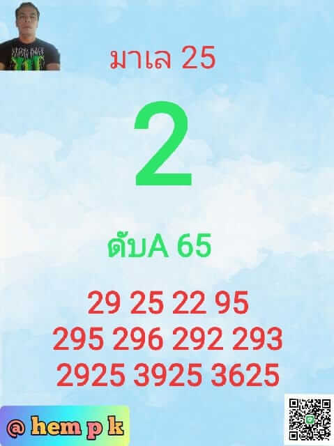 หวยมาเลย์วันนี้ 25/12/64 ชุดที่ 8