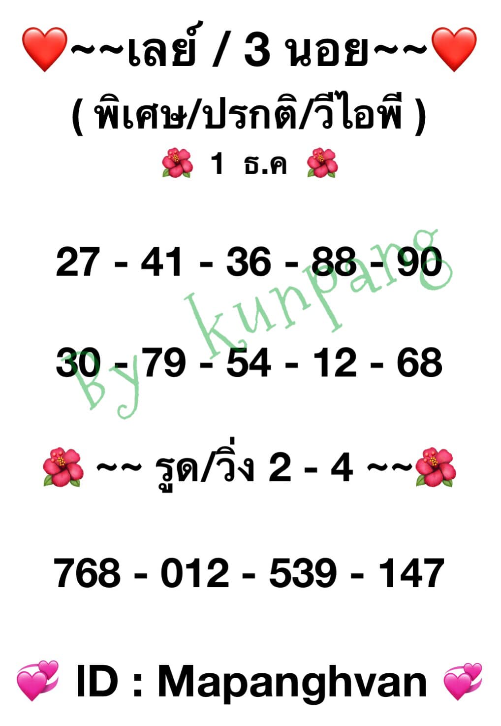 หวยมาเลย์วันนี้ 1/12/64 ชุดที่ 5